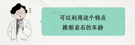 人类如何知道地球有45.5亿年的？