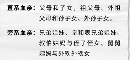 电视剧庆余年中，范闲和林婉儿算不算近亲结婚？