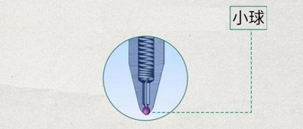 为啥圆珠笔只要摔一下就写不出字了？