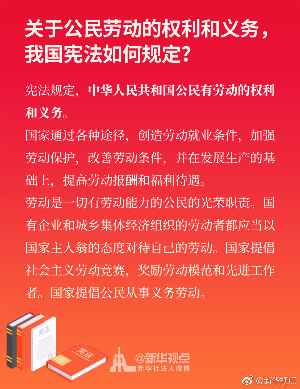 新华视点带你学习宪法