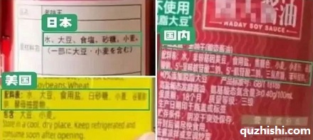 哪个国家食品添加剂使用最多？